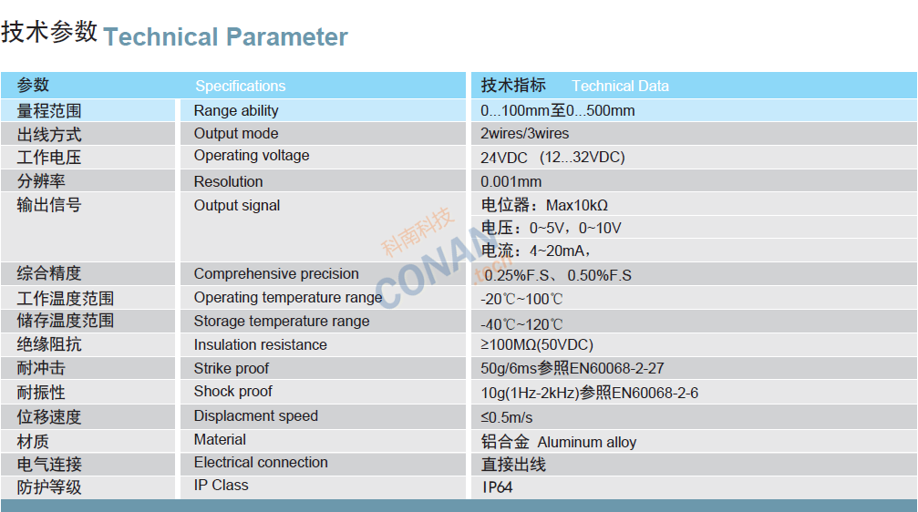 技术参数